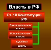 Органы власти в Кемерово